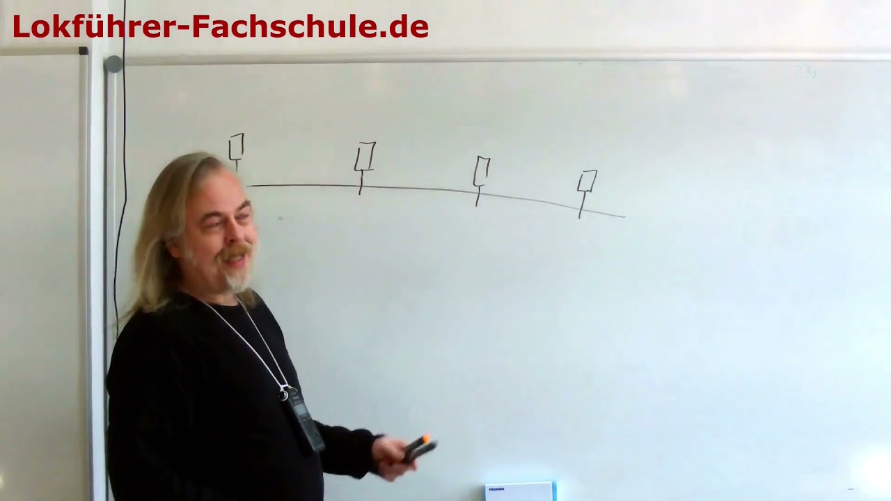Erl&auml;uterungen zum Bahnbetrieb Teil 9. Erkl&auml;rungsbed&uuml;rftige Signale: So19