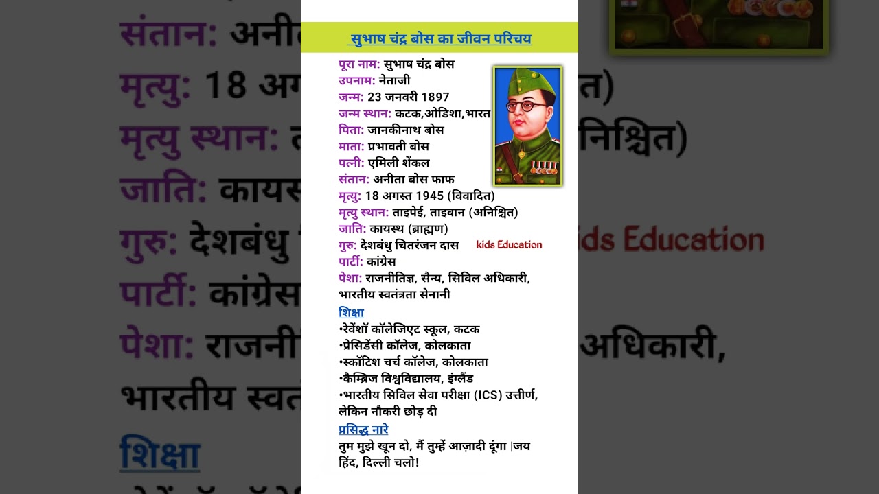 सुभाष चन्द्र बोस का जीवन परिचय/Subhash Chandra Bose ka jivan parichay/ #gk #biography #netaji #short