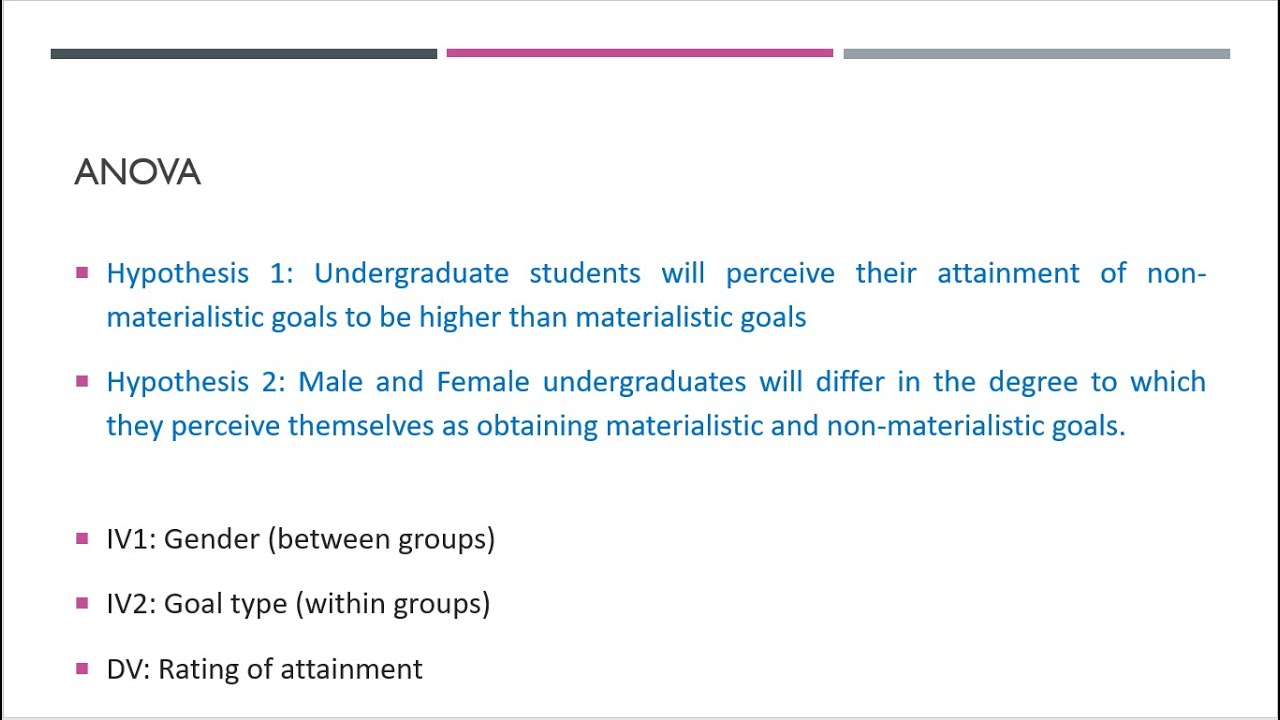 Interpreting the output Video 3: the mixed methods ANOVA results