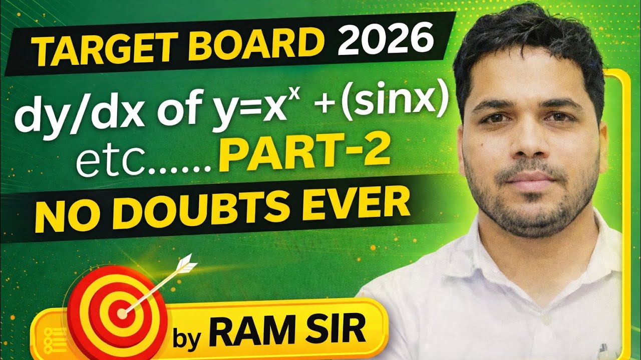𝗖𝗔𝗡 𝗬𝗢𝗨 𝗦𝗢𝗟𝗩𝗘 𝗧𝗛𝗜𝗦? 🤔𝒚 = 𝒙ˣ + 𝒔𝒊𝒏𝒙ᶜᵒˢˣ
