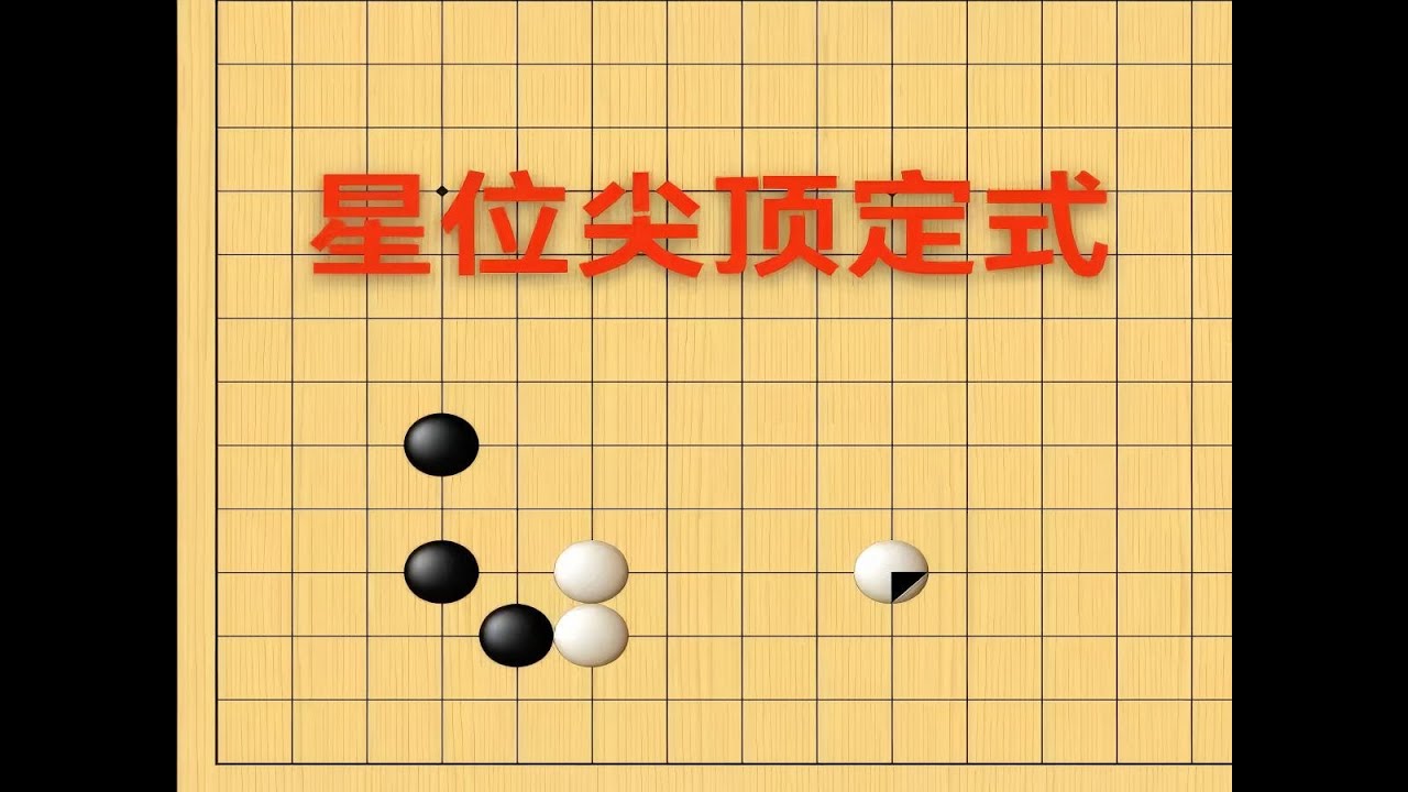 从零开始学定式1：尖顶定式