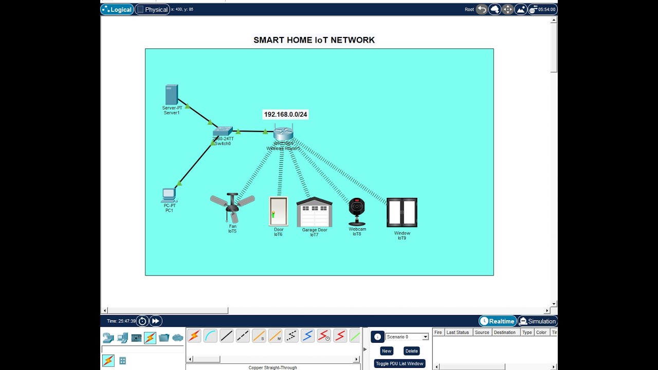 Secure Smart Home Network in Cisco Packet Tracer | WPA2 Enterprise + RADIUS IoT Server Configuration