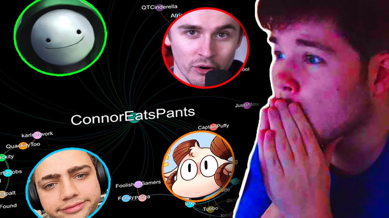 The ConnorEatsPants Twitch Universe