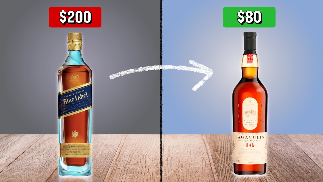 5 Famous Bottles You Need to Move On From in 2026