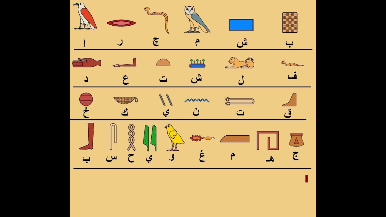 فكرة عامة عن الخط الهيروغليفي المصري