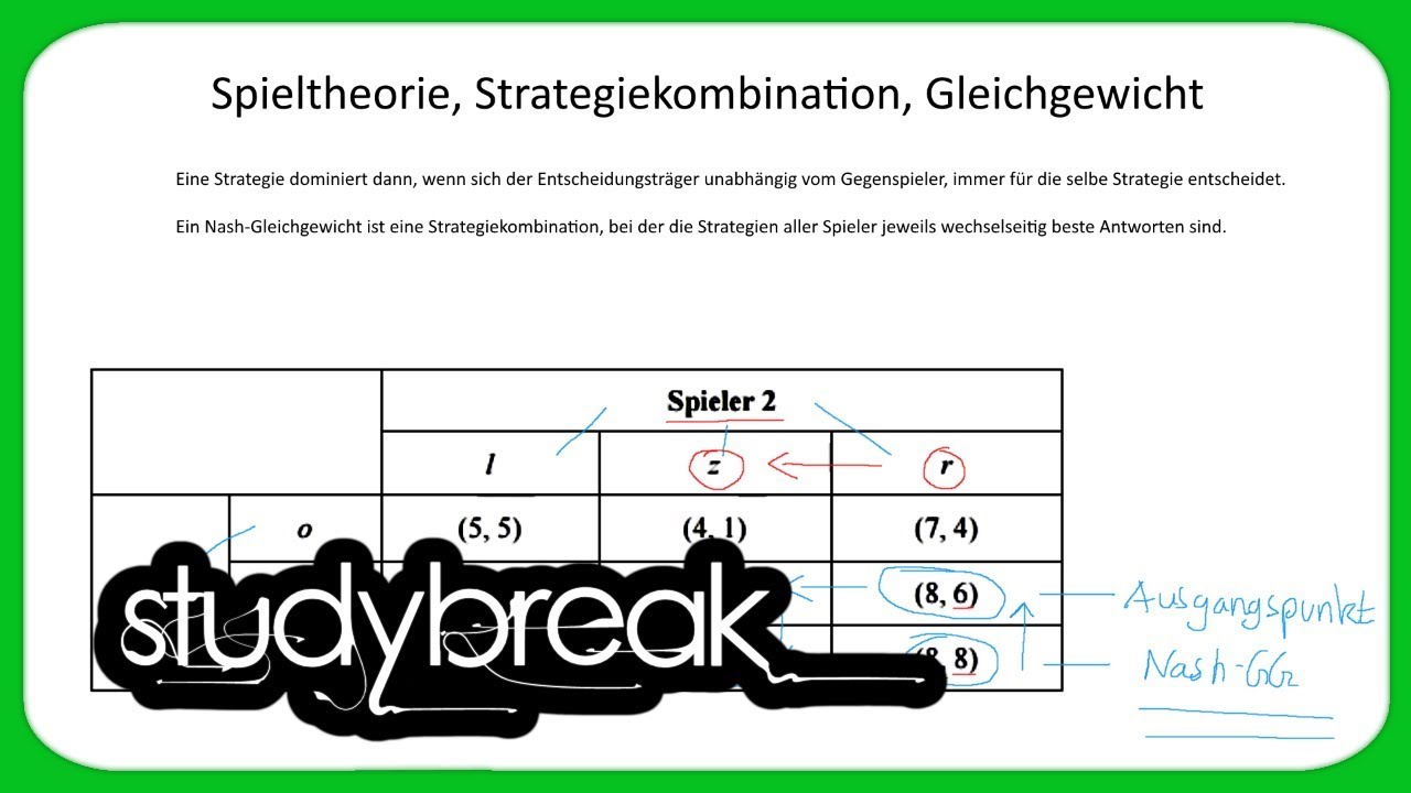 Spieltheorie, Strategiekombination, Gleichgewicht | Volkswirtschaftslehre