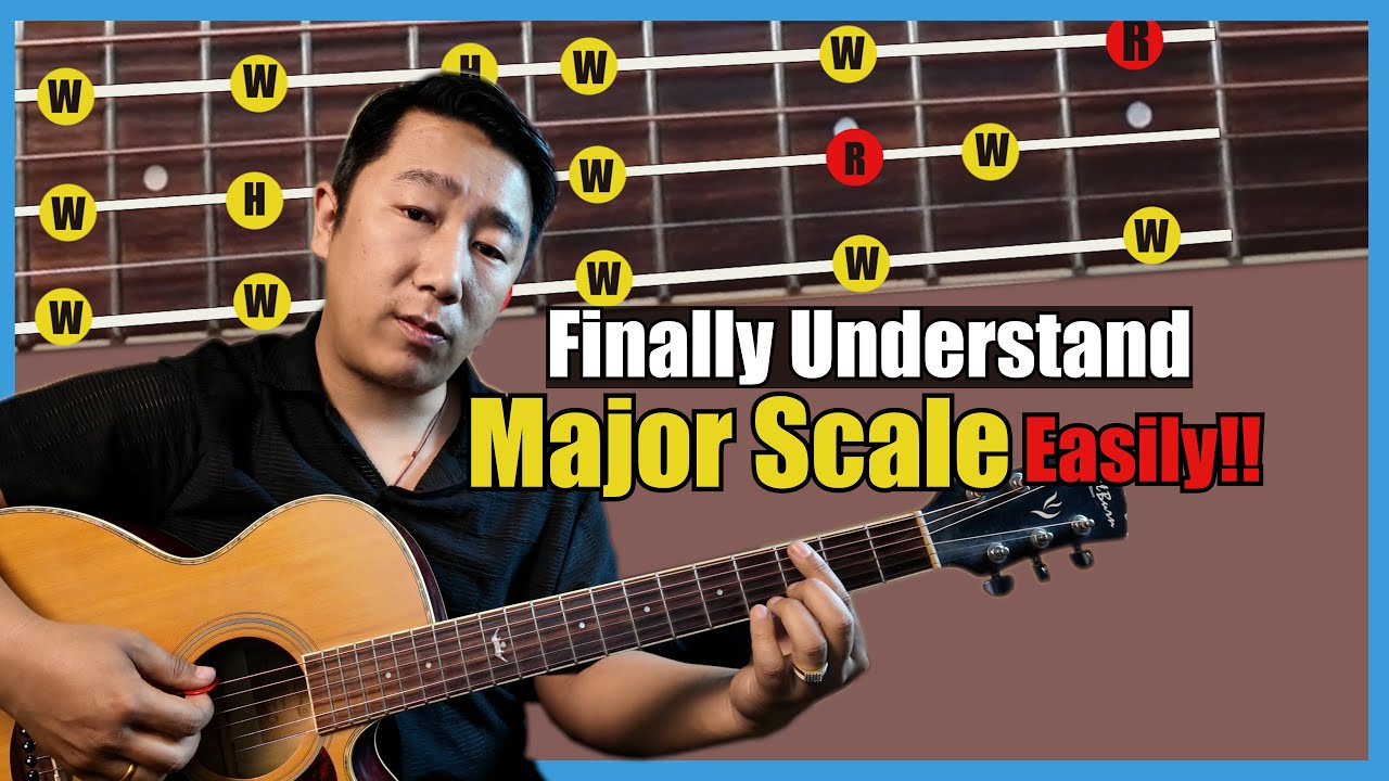 Major Scale Theory EXPLAINED for Beginners Guitarist | Easy Nepali Guitar Lesson