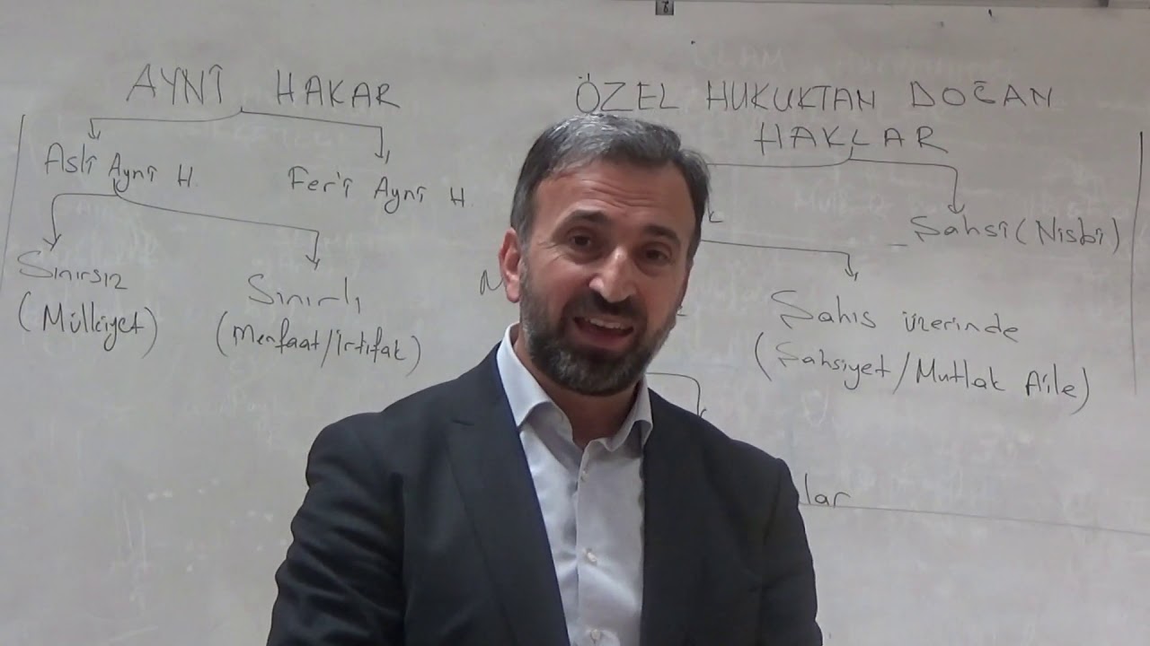 İSLAM EŞYA HUKUKUNA GİRİŞ (DOÇ. DR. ALİ KUMAŞ)