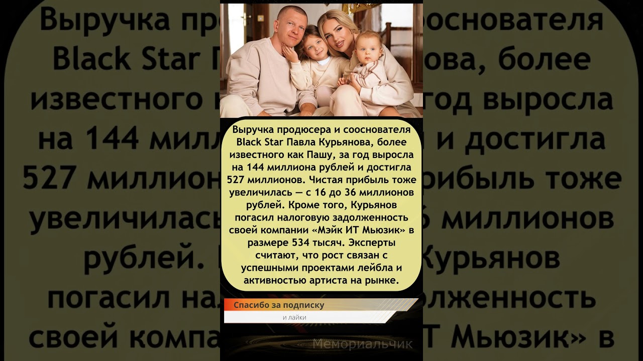 💰 Пашу из Black Star увеличил выручку до 527 млн рублей &mdash; секрет успеха раскрыт!