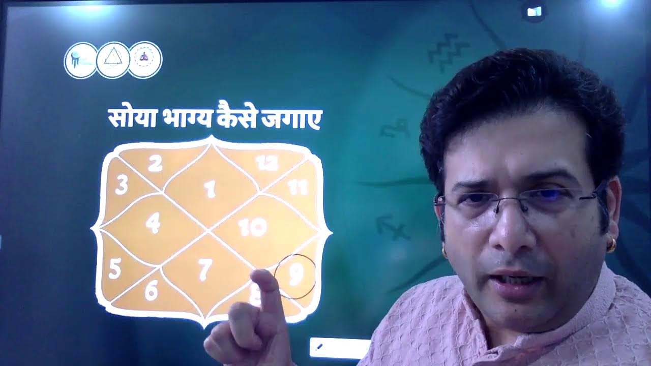 सोया भाग्य कैसे जगाएं - Astrology 9th House Activation Technique