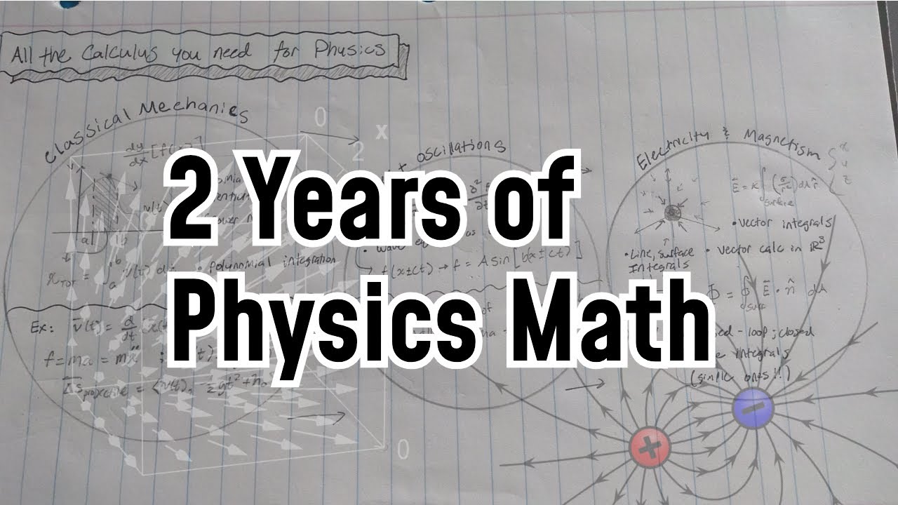 All the Calculus You Need to Know for Physics.