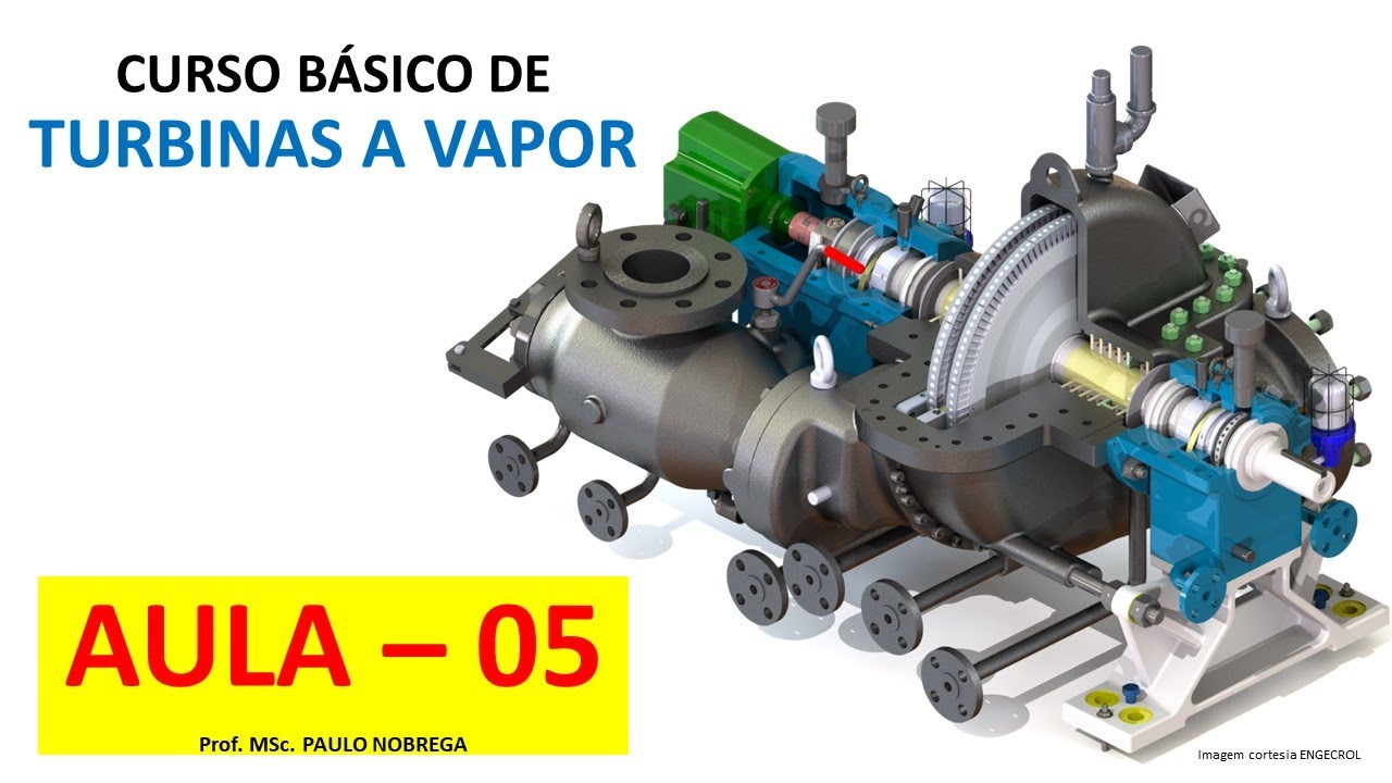 MANCAL DE CASQUILHO - MEDIÇÃO  Aula - 05 - Manutenção de turbina a vapor e medição com fio de chumbo
