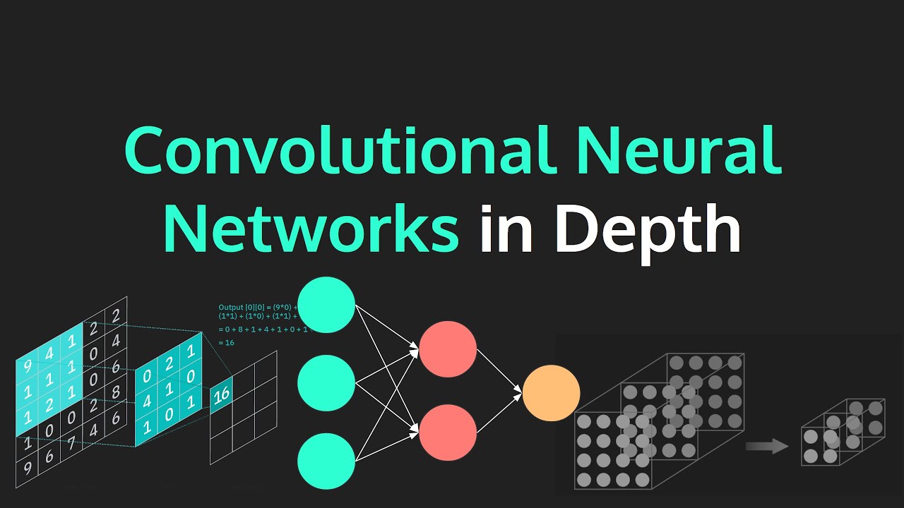 Convolutional Neural Networks (CNNs) Explained in Depth
