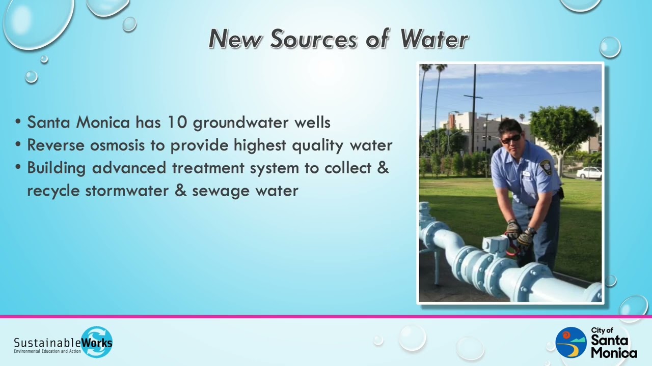 Be Water Smart 6th to 12th Grade Video