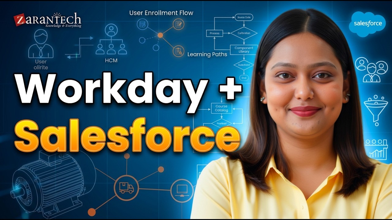 Workday HCM + Salesforce Integration Explained in 5 Minutes! | ZaranTech