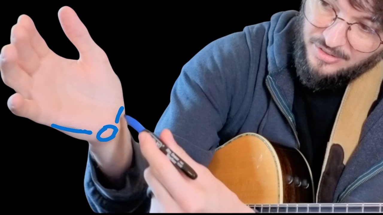 How to Get That Punchy Pro Blues Sound- guitar lesson on palm muting for acoustic fingerstyle blues