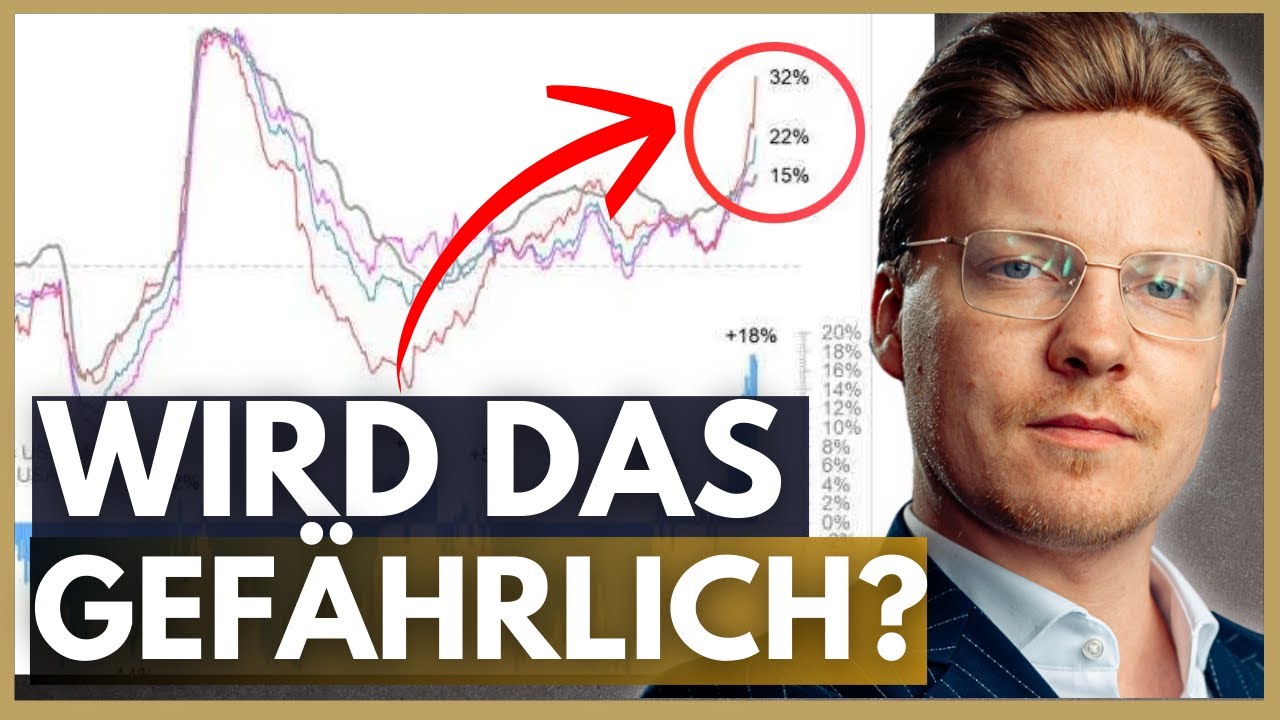 Seltenes Bärenmarkt-Signal ausgelöst: Das musst Du wissen!
