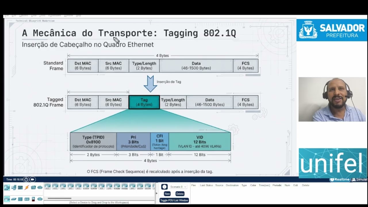 Roteamento Inter-VLANS