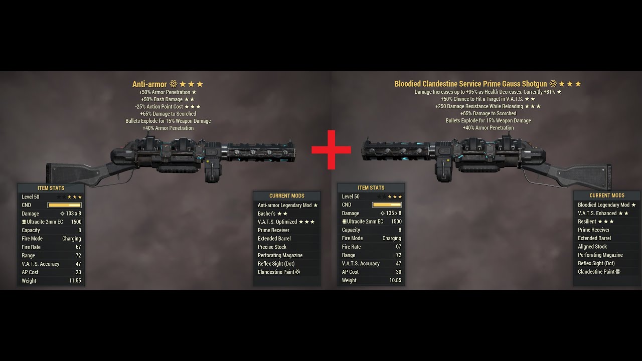 Fallout 76: Anti Armor & Bloodied Gauss Shotgun.