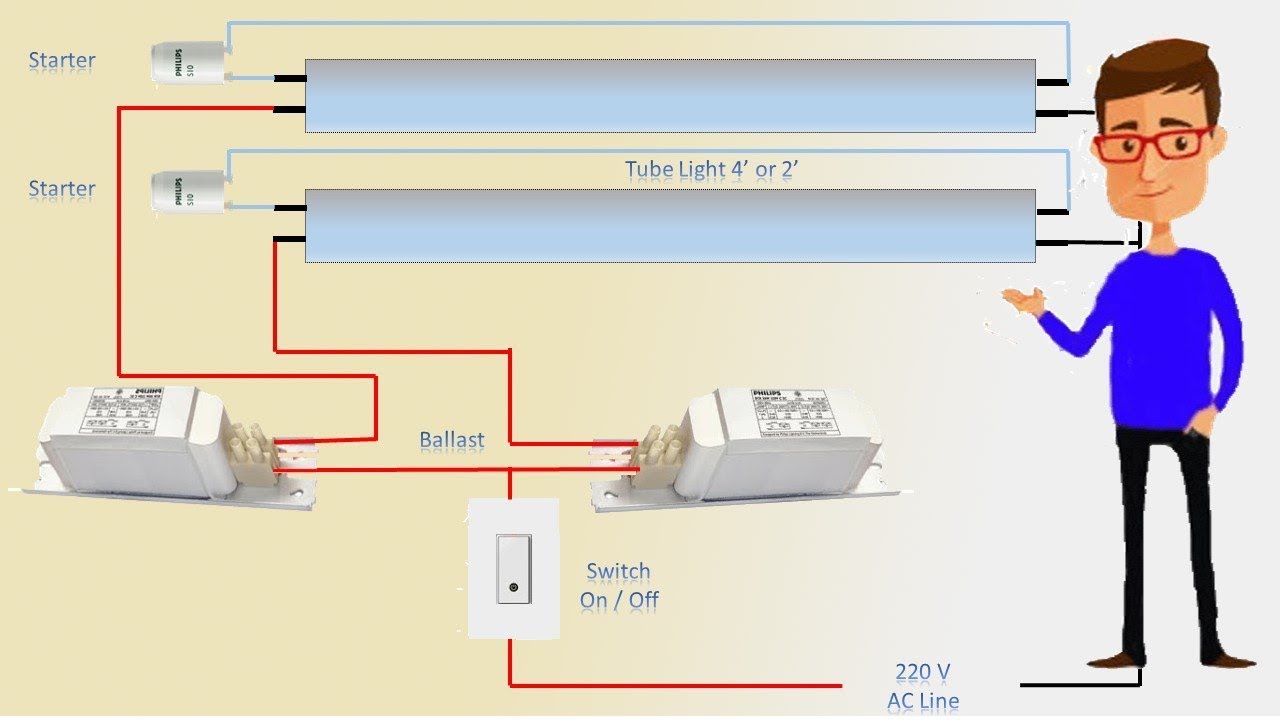 Two Tube light connection with one choke | Tube Light | Earthbondhon