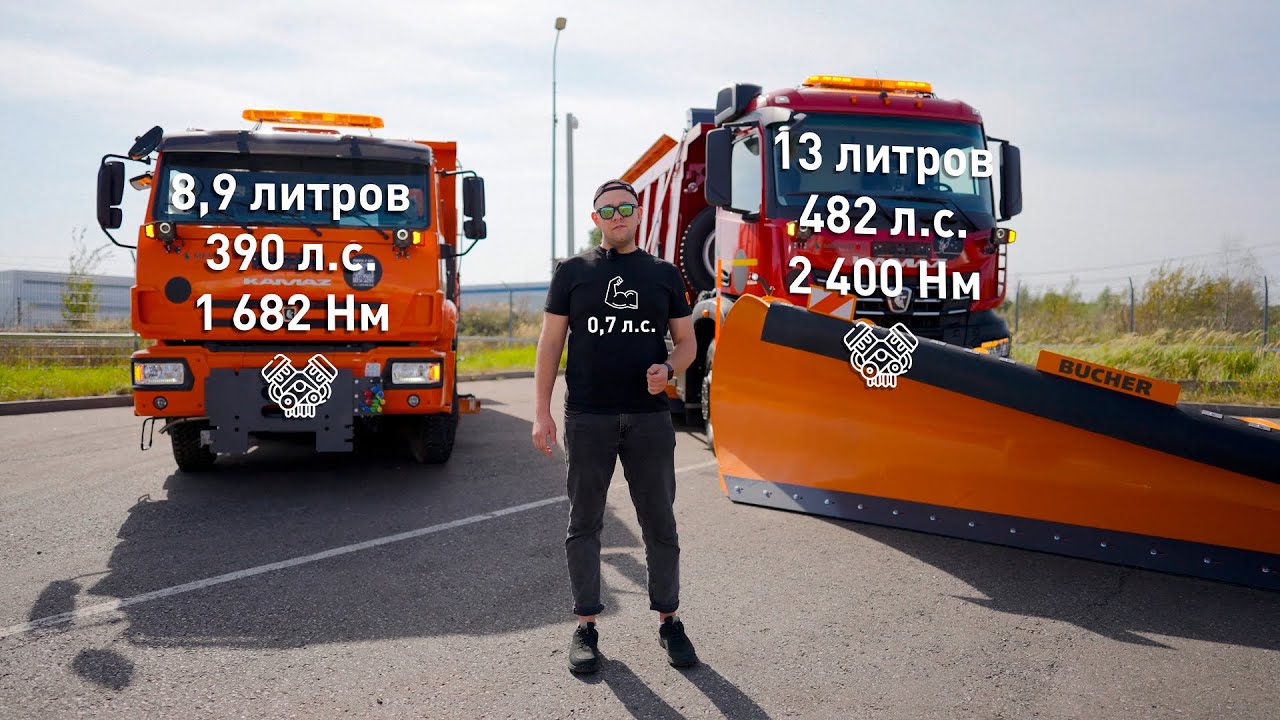 Меркатор КДМ 700АК на базе самосвала нового поколения К5 КАМАЗ 6595