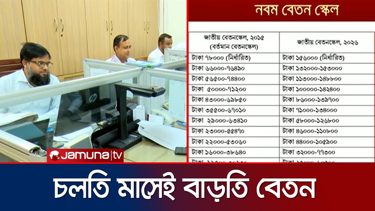 Government employees will get additional salary this month: Finance Ministry | GOV Pay Scale | News | JamunaTV