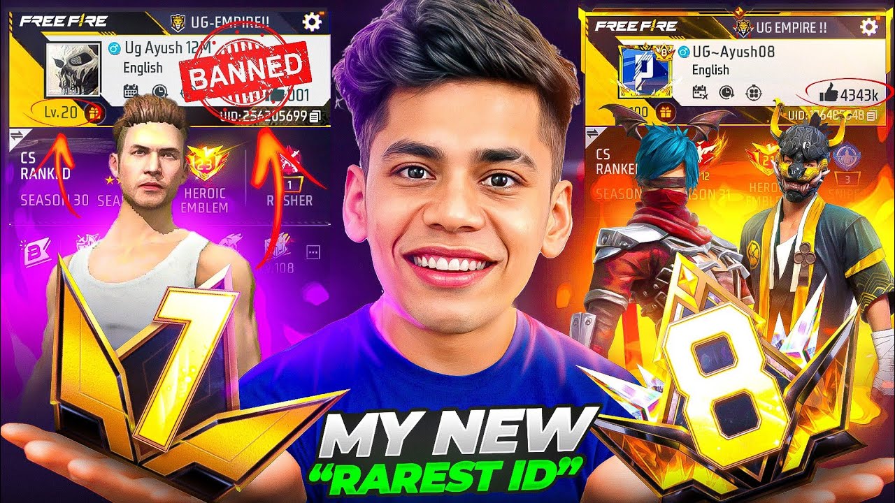 I Purchased Prime Level 8 I'd🥺Full Collection Good or Bad🔥*Must Watch* !!