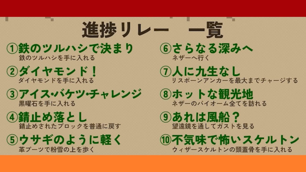 【マイクラ】くどうさんと進捗リレー #ゲーム実況