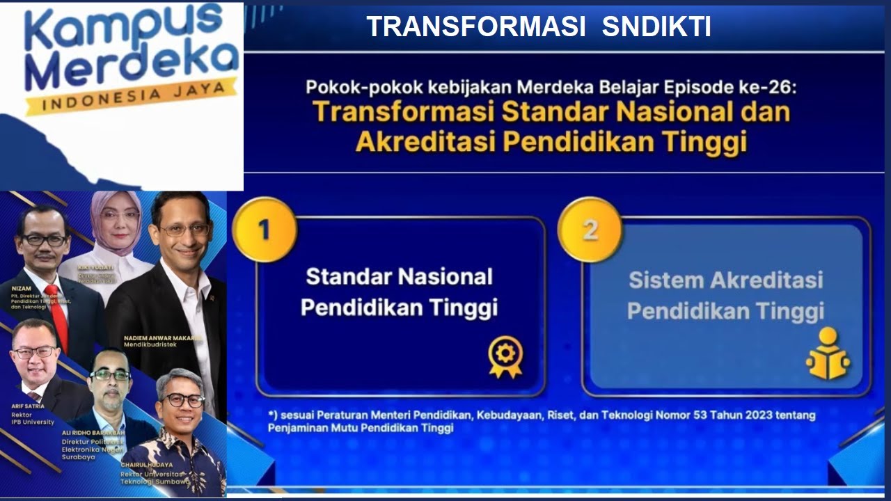 TRANSFORMASI  SNDIKTI
