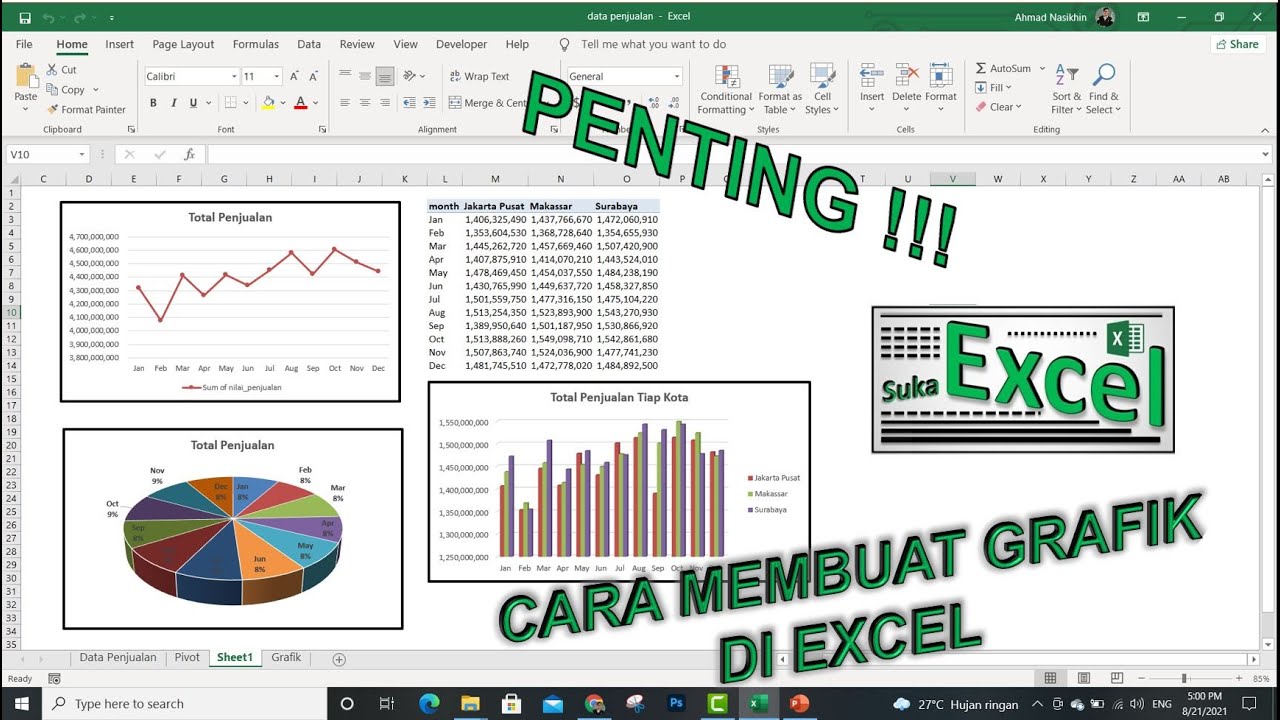 Membuat Grafik (Line Chart, Pie Chart dan Bar Chart) di Excel 2019