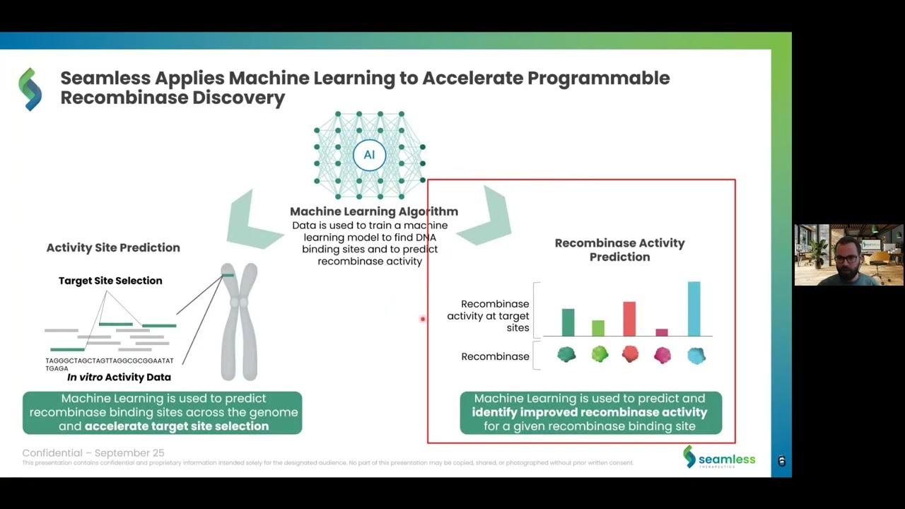 Accelerating Recombinase Reprogramming with Machine Learning