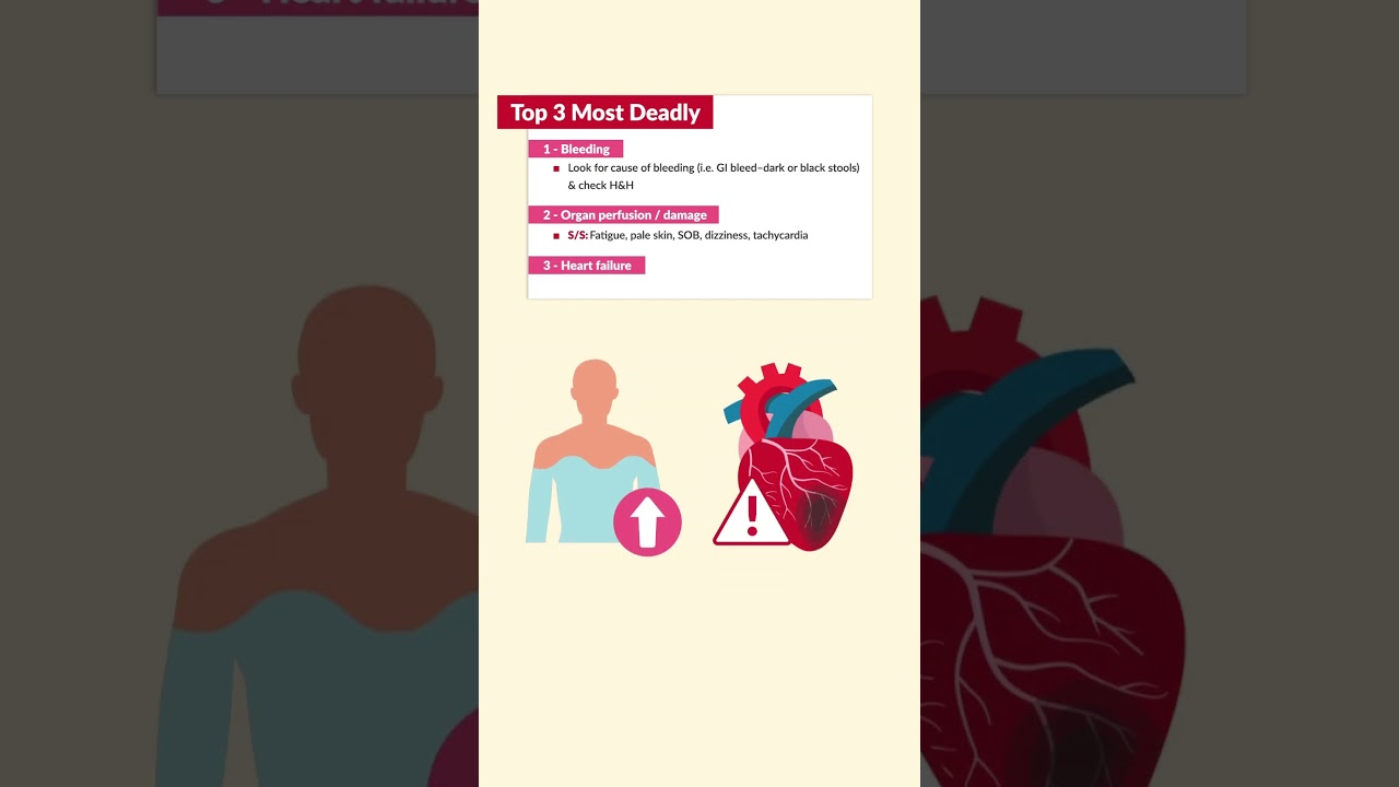 Iron Deficiency Anemia - What is it & how do you treat it?🩸