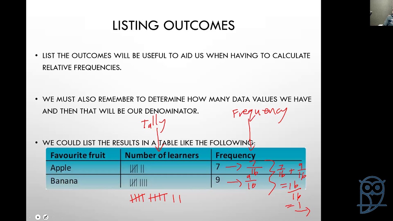 Live Lesson: Checkpoint Mathematics - Relative Frequency