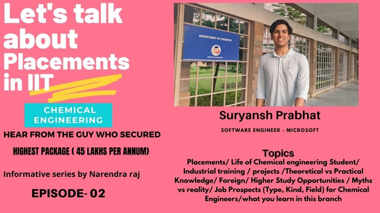 Placements in IIT 2024 - Chemical Engineering | The guy who secured highest package | Microsoft