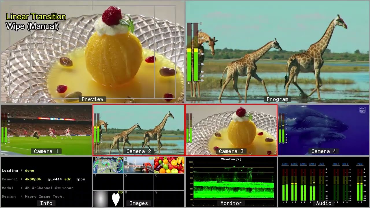4K60 4-Ch Video Switcher 2 (with 2 MDIN-640)