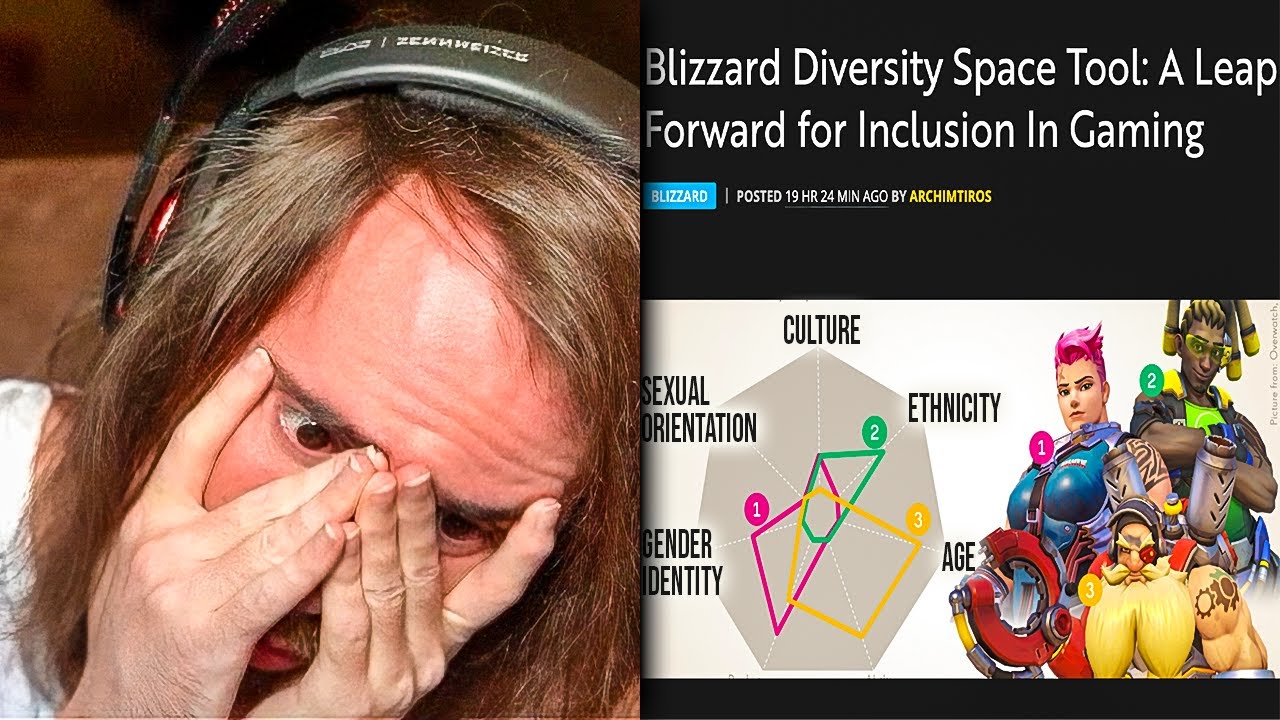 Blizzard's WORST Attempt To Recover From The Scandal..
