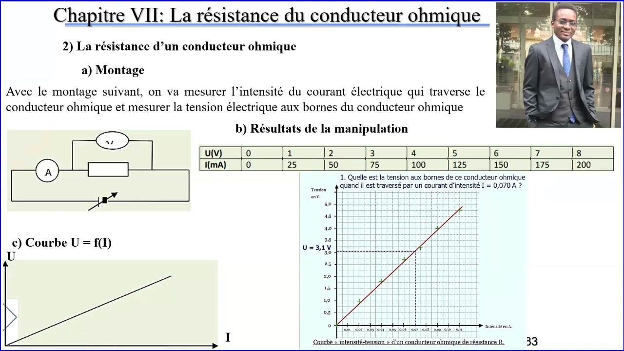 Cours de Physique Niveau 3e. Chapitre 7: La résistance du conducteur ohmique.