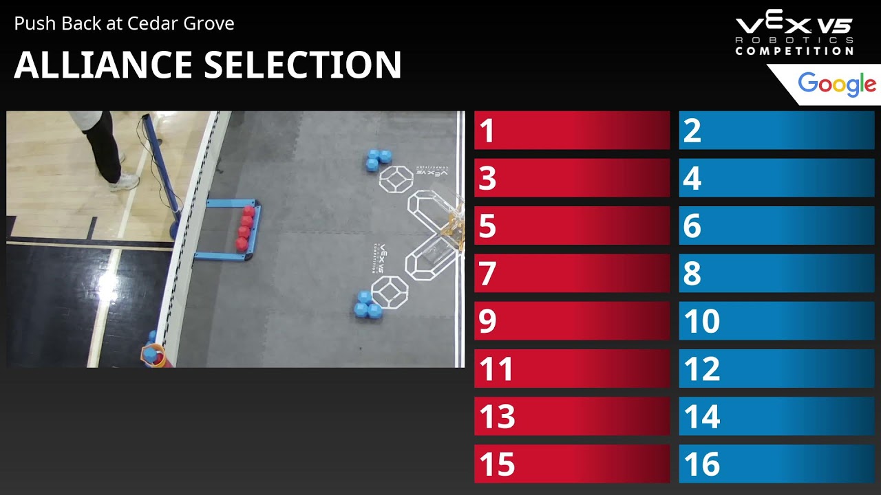 Cedar Grove Highschool VRC 1/18