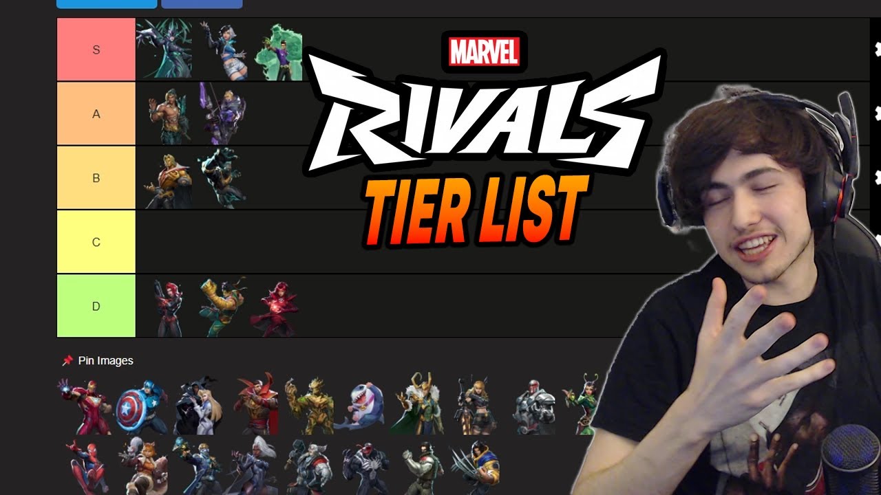 super rates all Marvel Rivals heroes (and villains, I'm not judging)