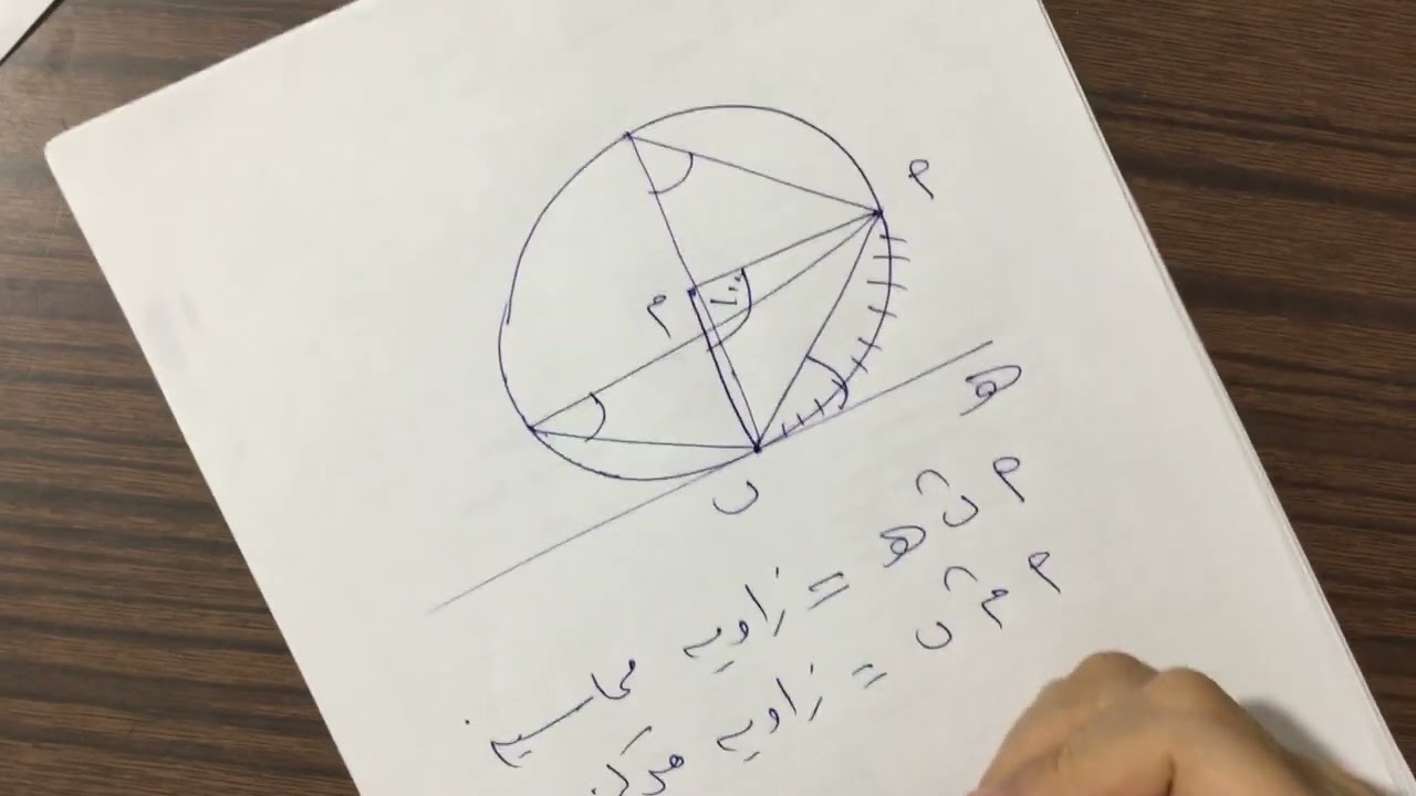 الزاوية المماسية
