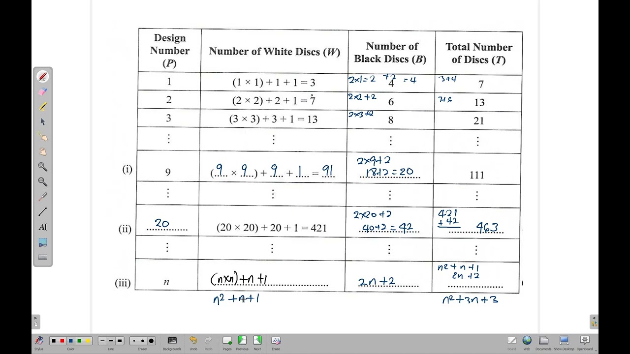 May June 2023  Question 7 solution
