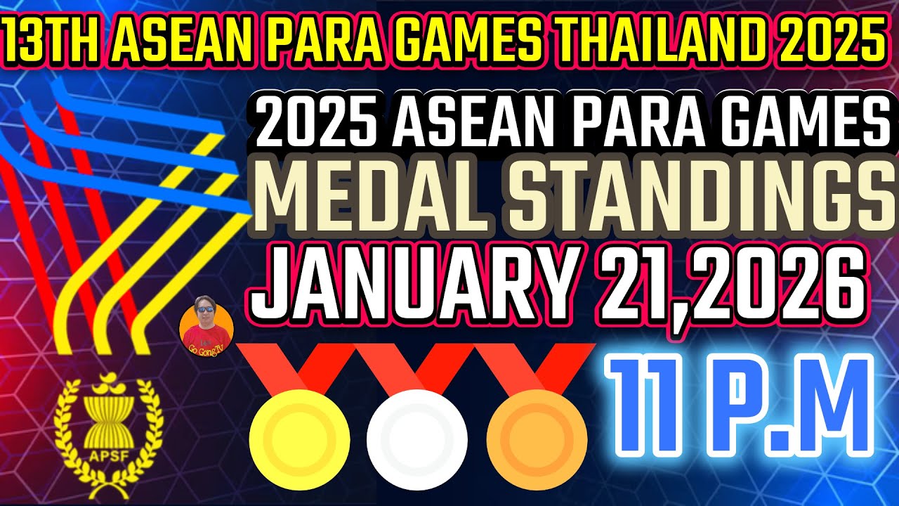 МЕДАЛИ ПАРАИГРОВЫХ ИГР АСЕАН 2025 ПО СОСТОЯНИЮ НА 21 ЯНВАРЯ 2026 ГОДА, 23:00 | ПОДСЧЕТ МЕДАЛЕЙ ПА...