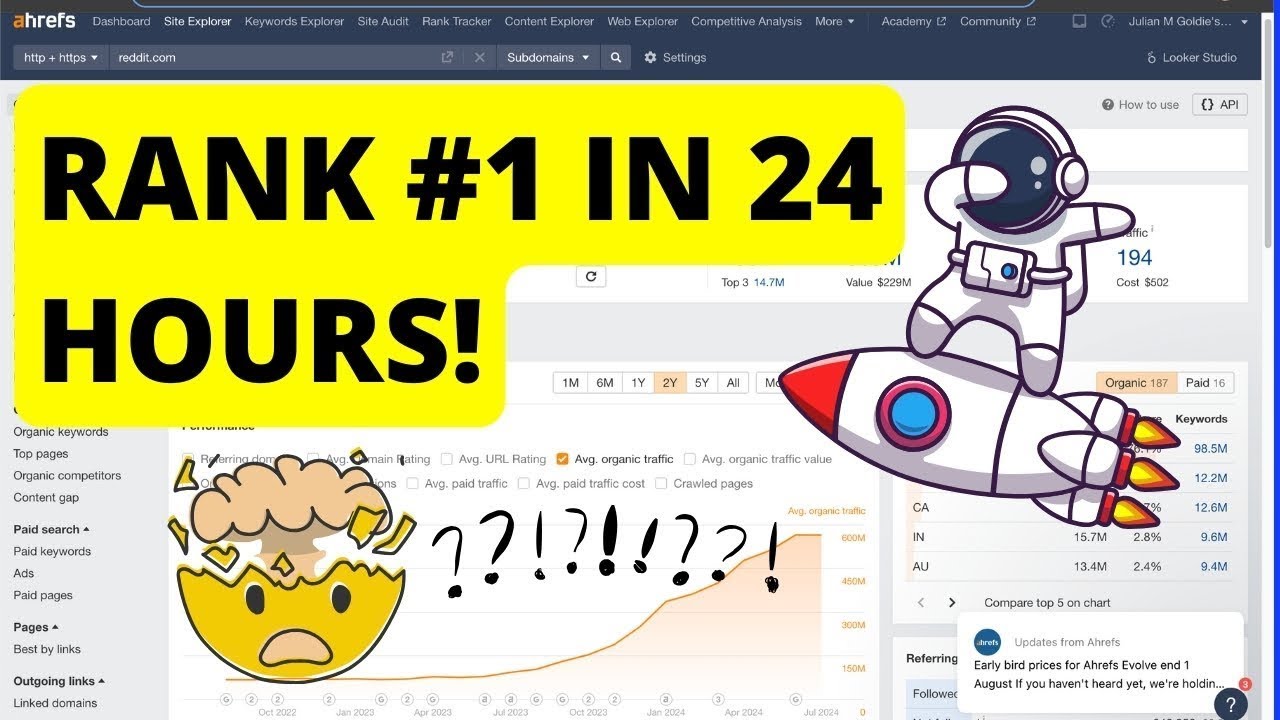 Parasite AI SEO with Reddit is INSANE!
