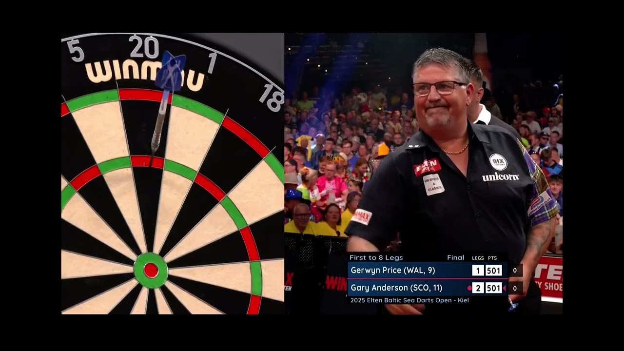 FINAL | Gerwyn Price vs Gary Anderson | Baltic Sea Darts Open 2025 🎯