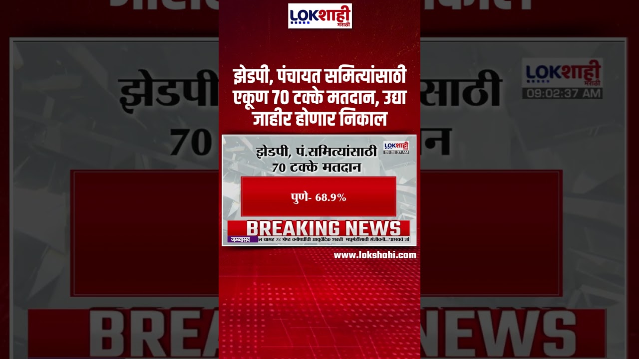 ZP Election : झेडपी, पंचायत समित्यांसाठी एकूण 70 टक्के मतदान, उद्या जाहीर होणार निकाल #shorts