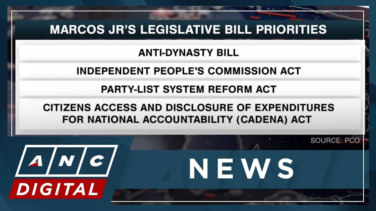 Marcos' priority bills: Anti-dynasty, Independent People's Commission, Party-list reform, CADENA