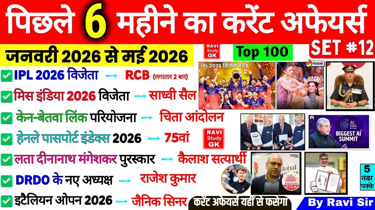 Last 6 Months Current Affairs 2026 | January 2026 to June 2026 | Imp Current Affairs ssc cgl gd ntpc