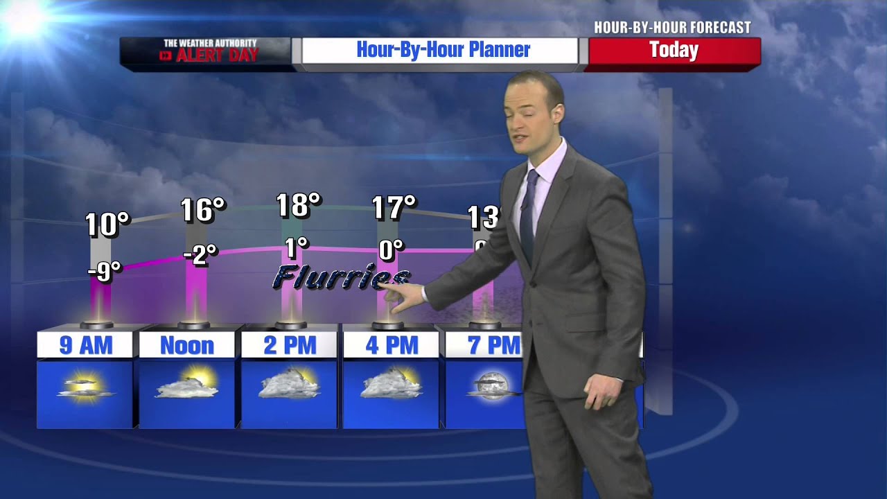 Rusty Lord&rsquo;s Hour by Hour Forecast to plan your day &ndash; 7am Update
