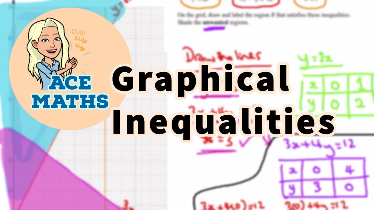 IGCSE & GCSE Maths - Exam Question on Graphical Inequalities
