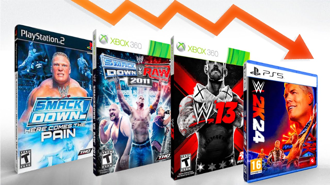 Худшие понижения рейтингов WWE Games за всю историю!